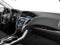 2016 Acura TLX 3.5