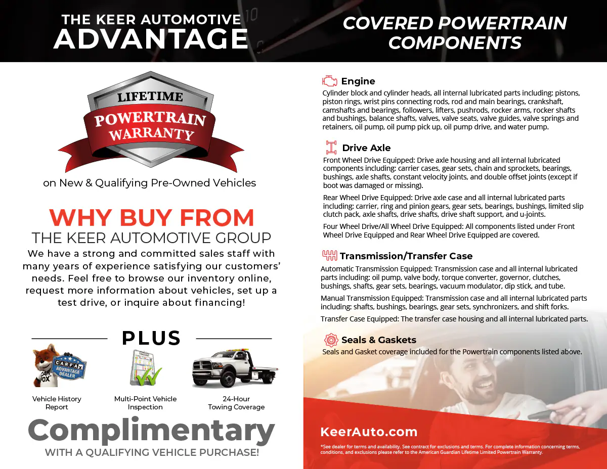  Lifetime Powertrain Warranty 